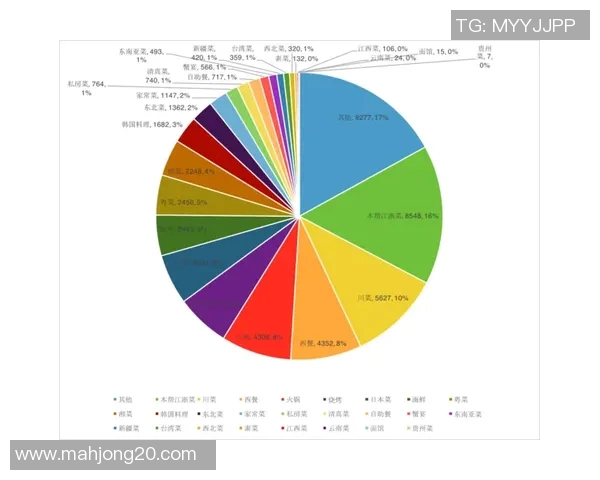 国际邀请赛中BLG心理素质表现分析与点评探讨