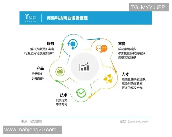 王强回顾DOTA2职业生涯与成长历程的深度专访分享